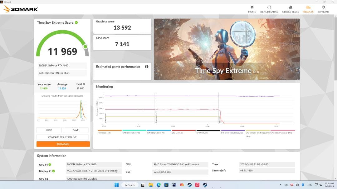 グラフィックボード・グラボ・ビデオカード PALIT GeForce RTX 4080 GameRock 16GB