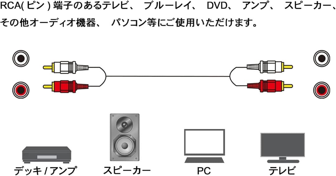 ジパーツ オーディオケーブル 2ピン-2ピン 50m FVC-321H