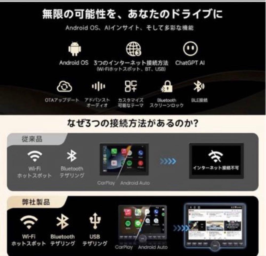 ATOTOOUT A5 LITE ディスプレイオーディオ10インチ QLED