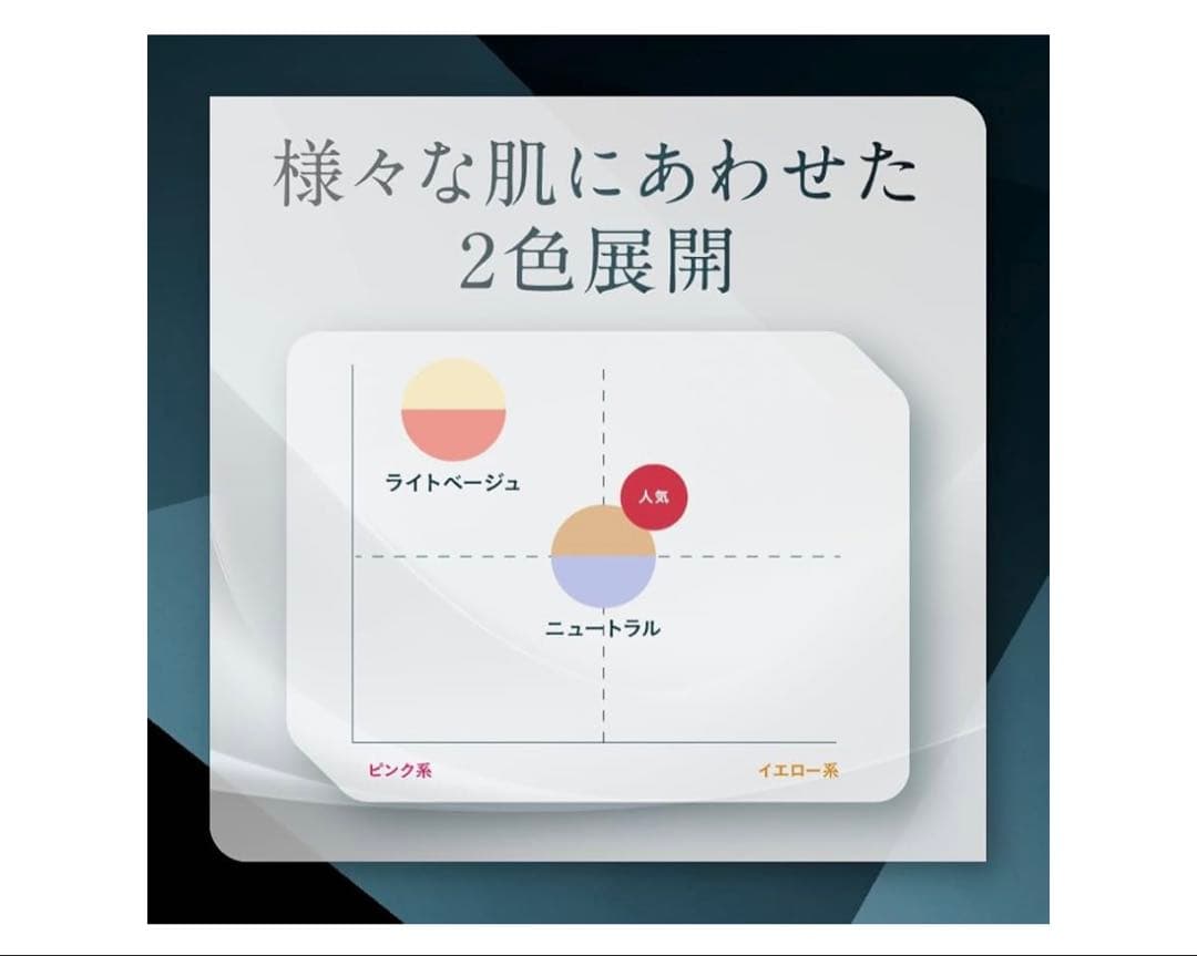 NNEファンデーション　ニードルファンデ　グラインディングファンデーション