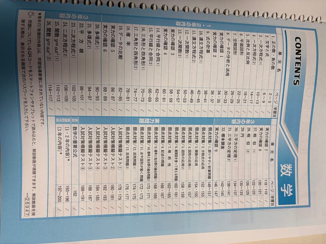 高校へ受験参考資料（中学生用）埼玉県