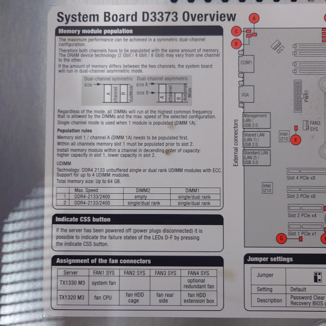【HDD無しジャンク品】Fujitsu PRIMERGY TX1320 M3