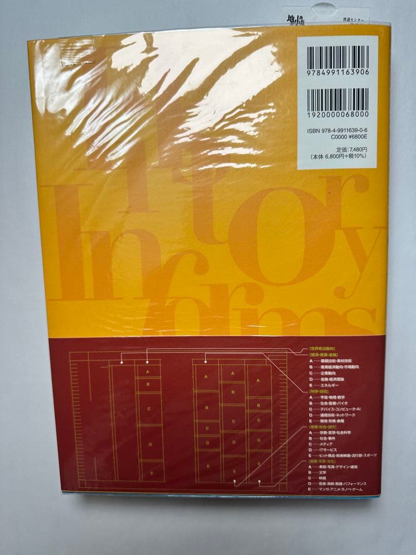 情報の歴史21
