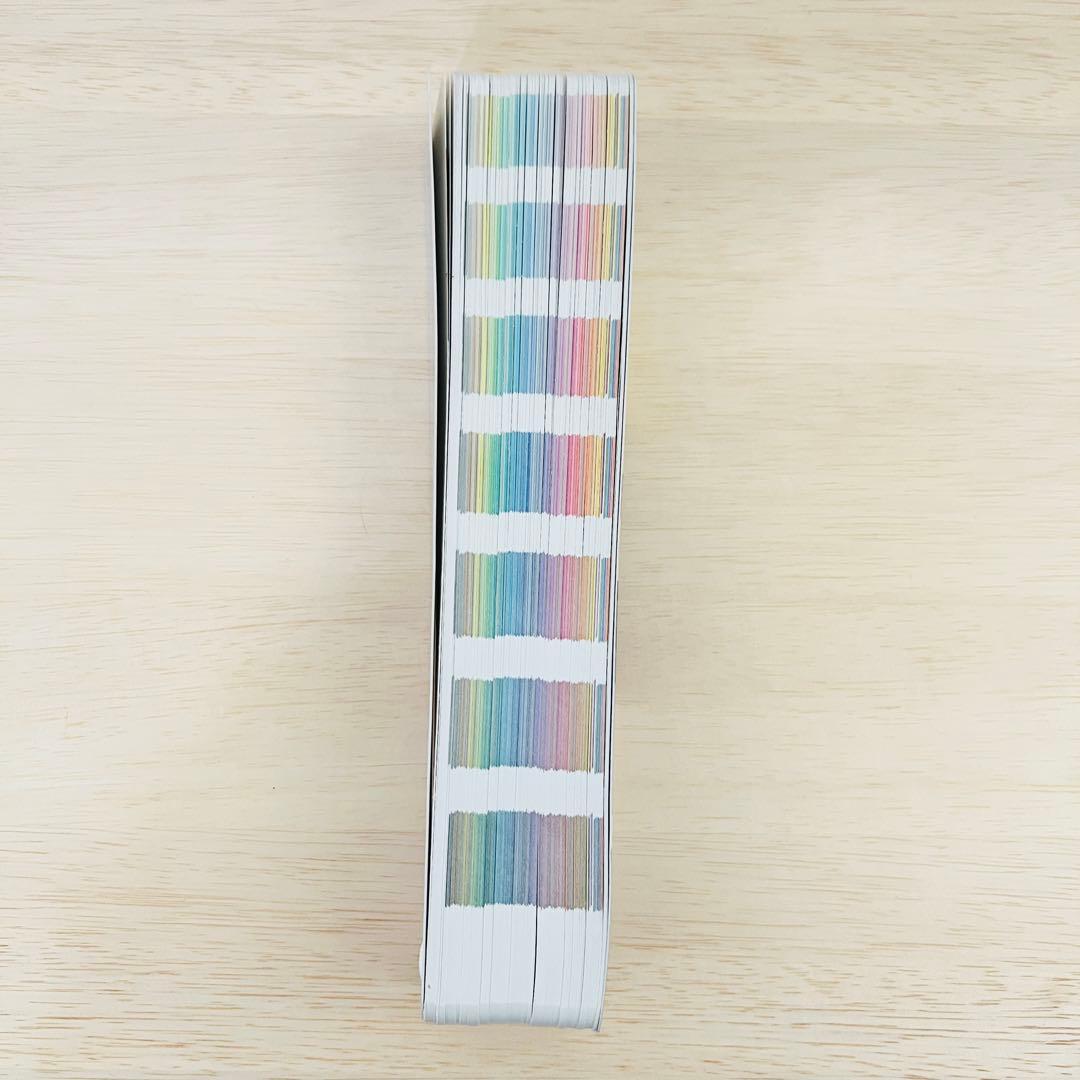 【未使用‼️】PANTONE PLUS Formula Guideパントン 2冊組