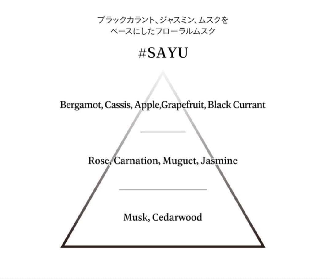 AHRES SAYU 50ml アーレス　サユ　香水