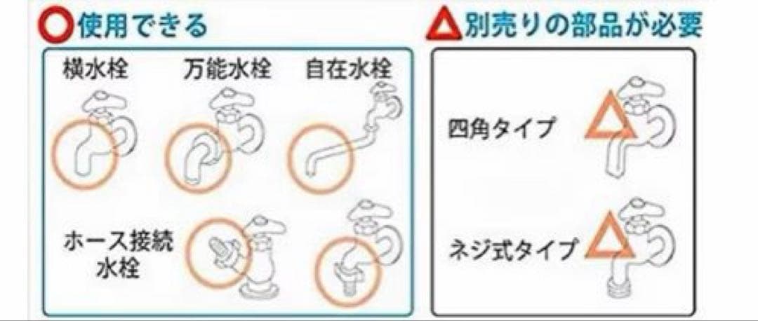 ⚠️[新品未開封] karcherケルヒャー　家庭用高圧洗浄機　JTK38