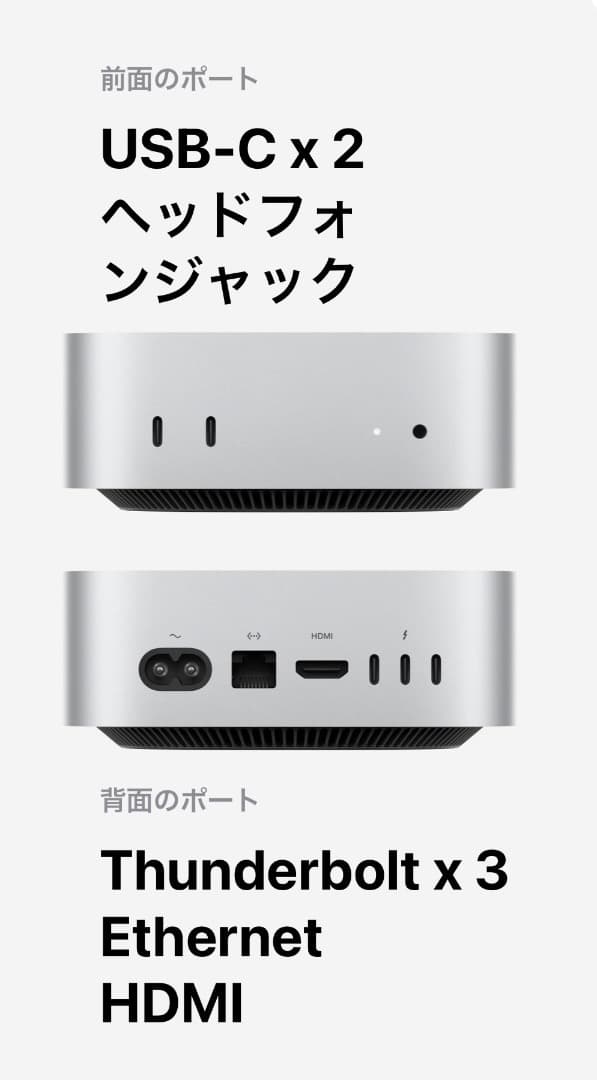 新品未開封 Mac mini M4 16GB 256GB SSD