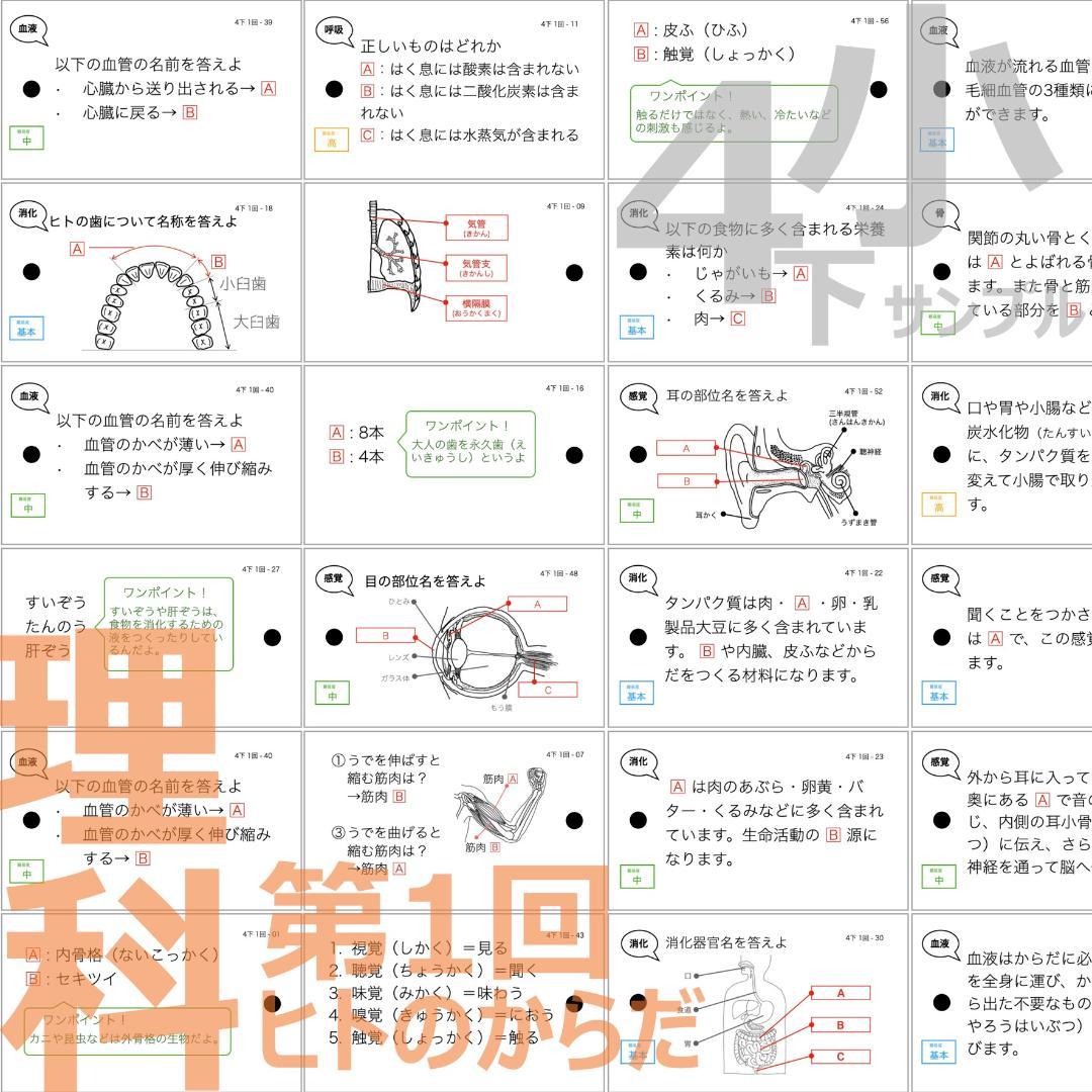 中学受験【4年下 理科 1-18回】組分けテスト対策 予習シリーズ