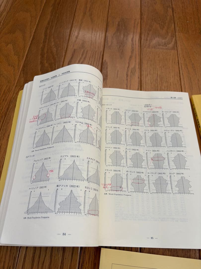 鉄緑会　高3地理　地理総覧3冊セット、入試数学確認シリーズ、東大英語等まとめ売り