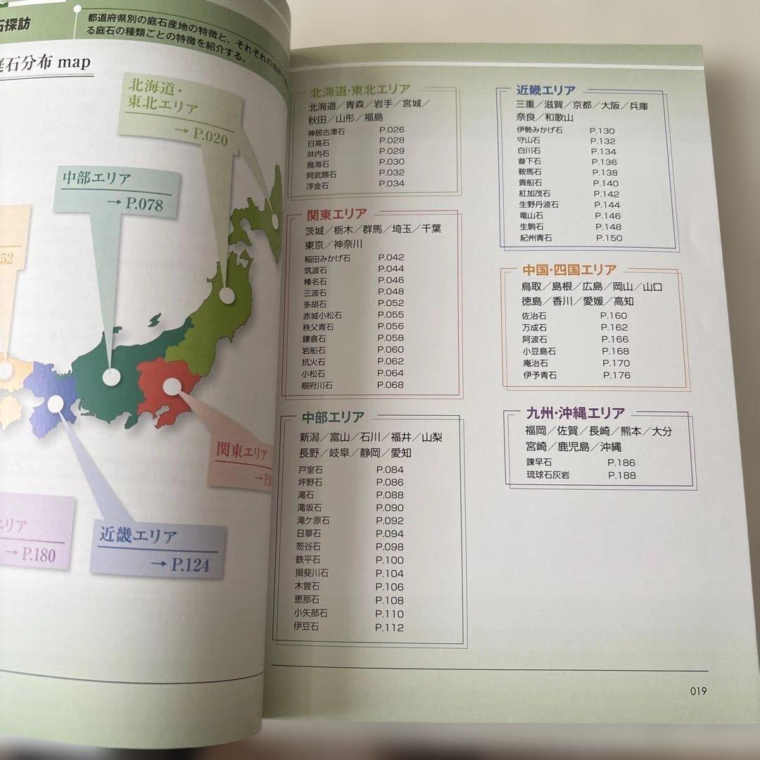 庭石大事典　【絶版本】 ※電子書籍は販売あり