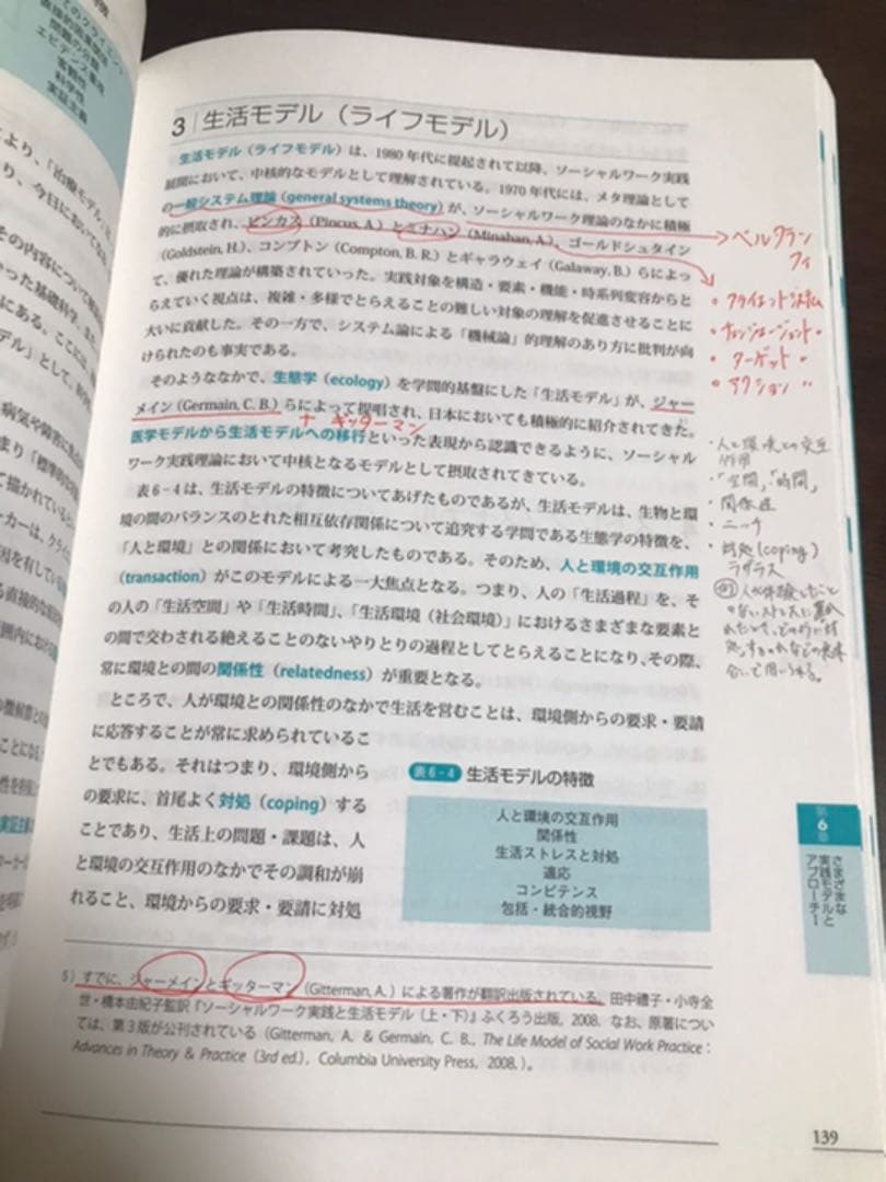 社会福祉士 教科書 バラ売り可！※コメント欄必読