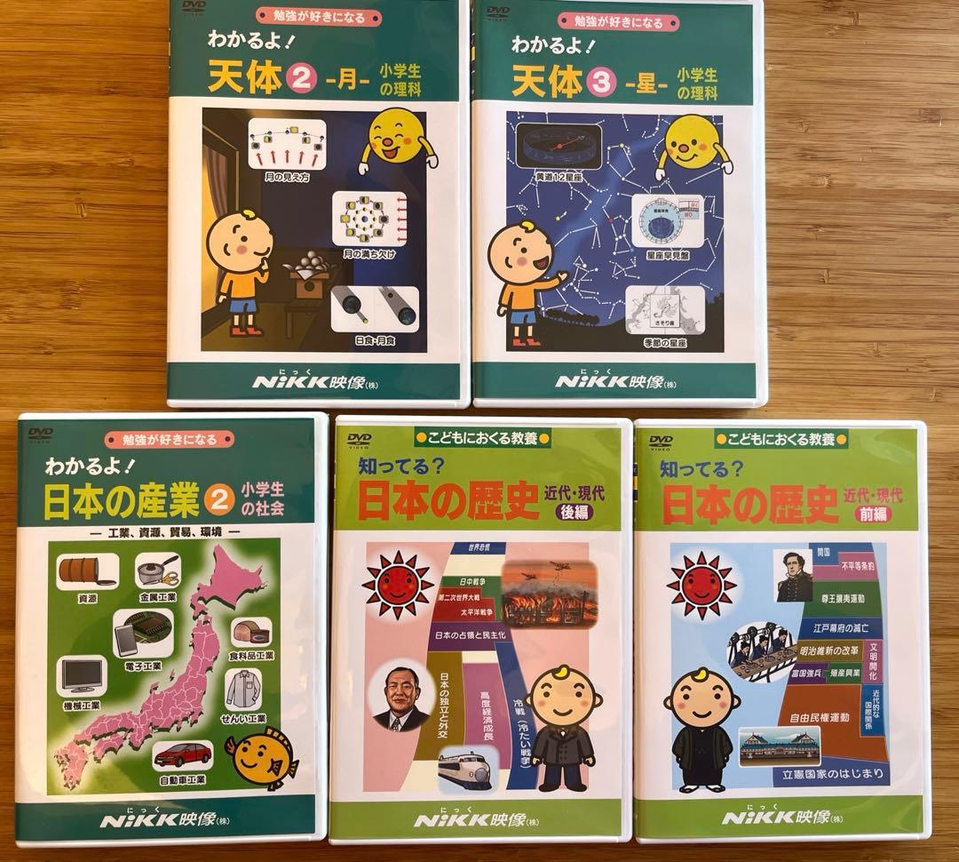 as　NIKK映像 学習DVD