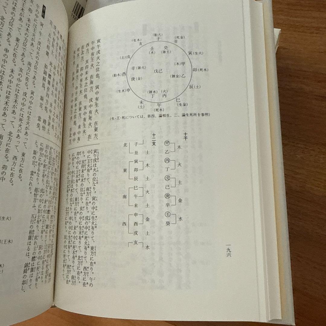 五行大義 上下巻 中村璋八 明治書院　美品