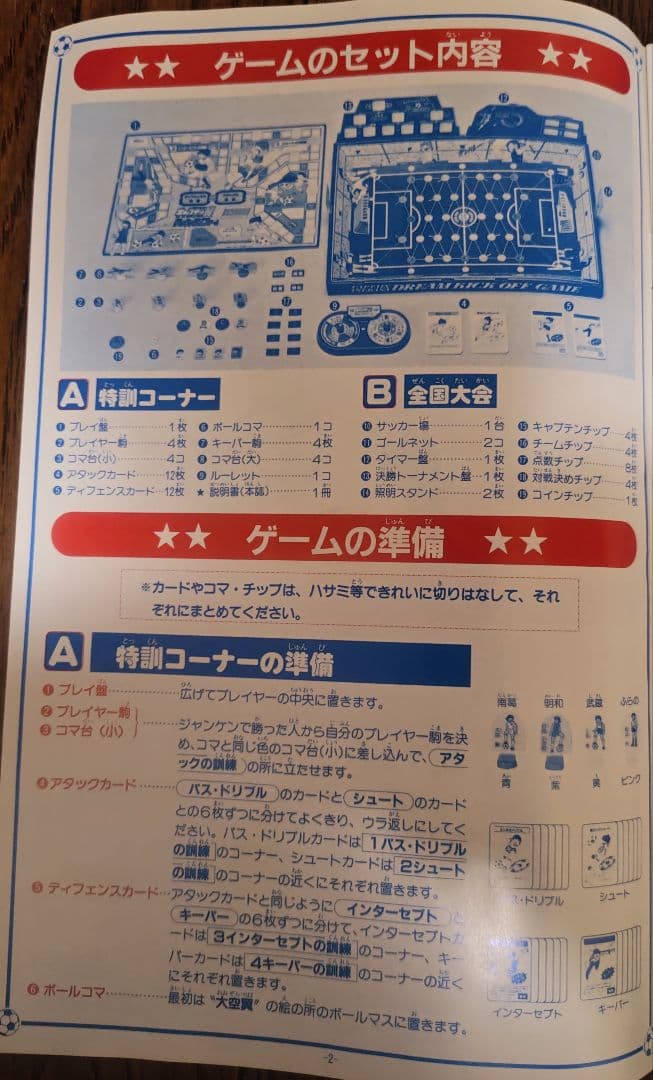 のん　[未使用]80年代　キャプテン翼　夢のキックオフゲーム　ボードゲーム