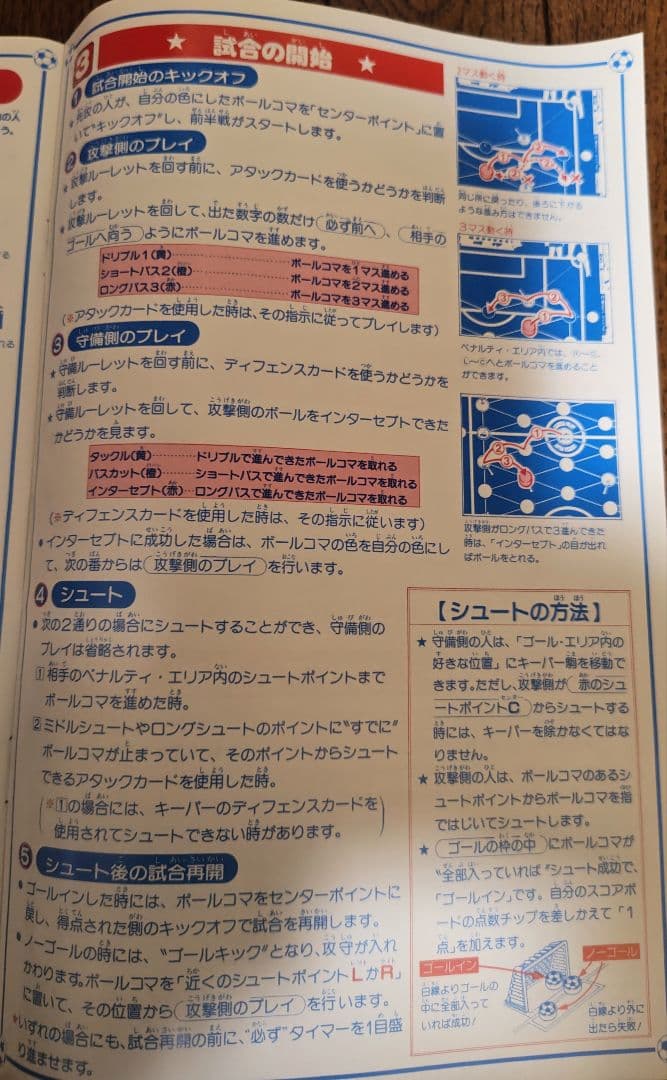 のん　[未使用]80年代　キャプテン翼　夢のキックオフゲーム　ボードゲーム