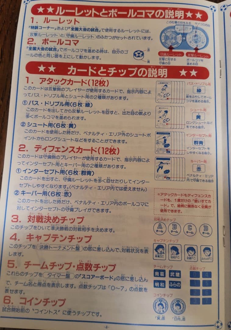 のん　[未使用]80年代　キャプテン翼　夢のキックオフゲーム　ボードゲーム