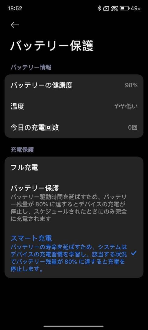 た*ろ様 Xiaomi 14T Pro シルバー 256GB チタングレー
