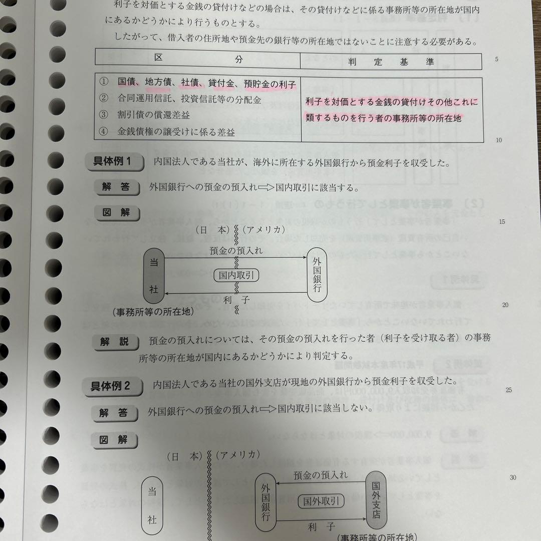 2026年受験対策　大原消費税法　計算テキスト・計算問題集・理論・テストセット