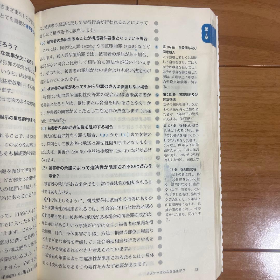 伊藤真 ファーストトラック シリーズ　7科目セット