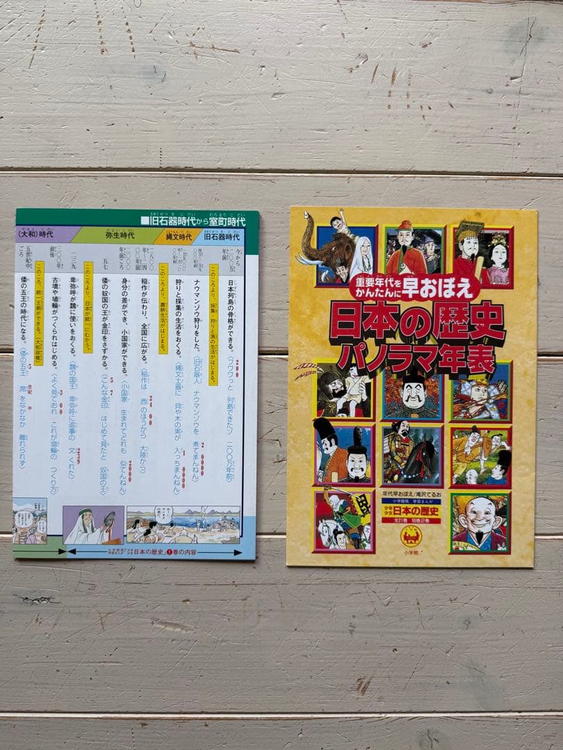 【未使用美品】小学館版学習漫画　少年少女日本の歴史　全巻23冊（※箱は焼けあり）
