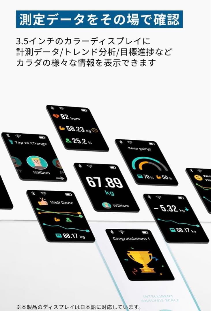 Anker eufy Smart Scale P3 体重計 ホワイト