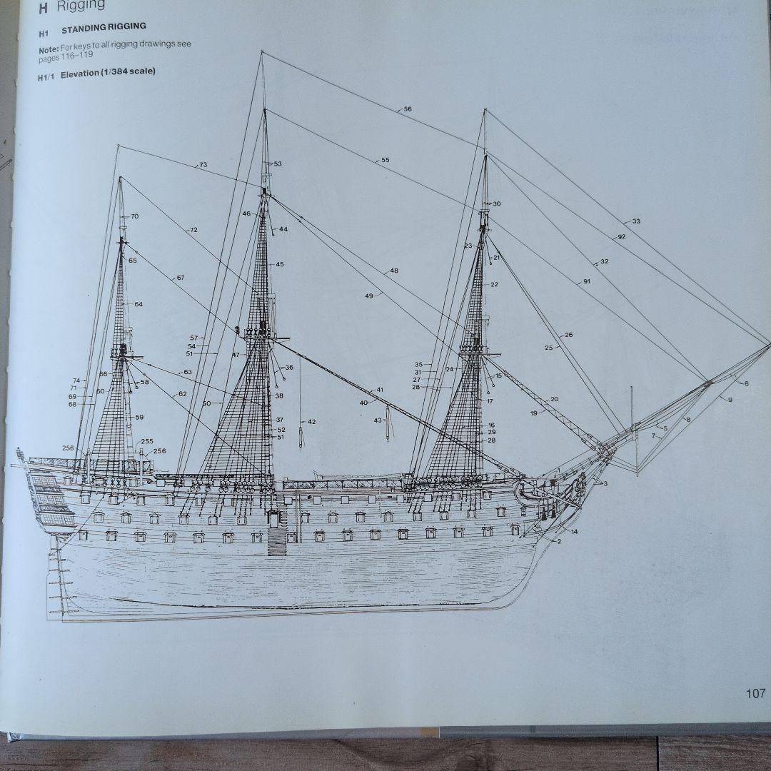 洋書 ANATOMY OF THE SHIP 100-GUN SHIP VICTORY
