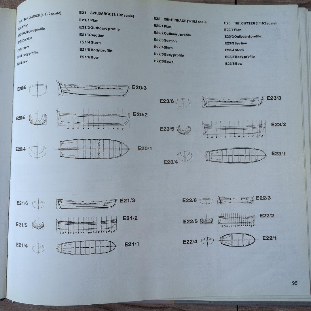 洋書 ANATOMY OF THE SHIP 100-GUN SHIP VICTORY