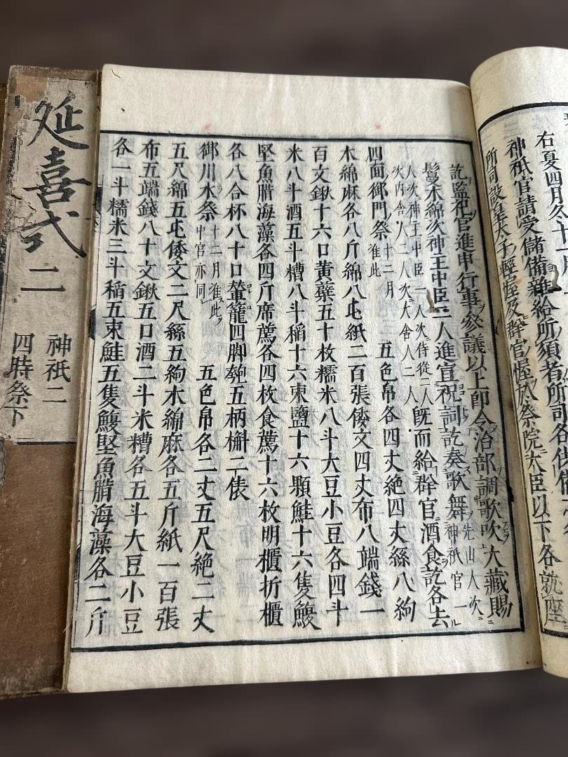 神袛 十卷10冊 文龜三年 和本 古書 古文書