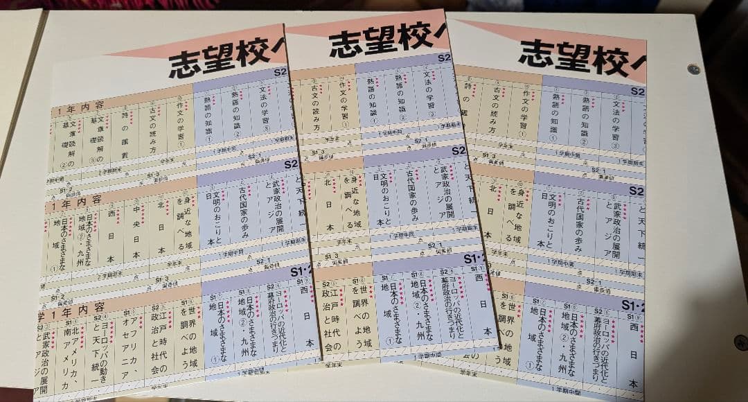 ファーストマニュアルA【エース】21冊セット(高校受験教材)