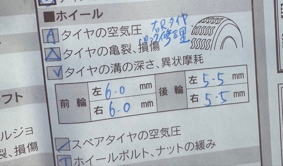 MICHELIN 235/50R21 ミシュラン　21インチ　タイヤ4本セット