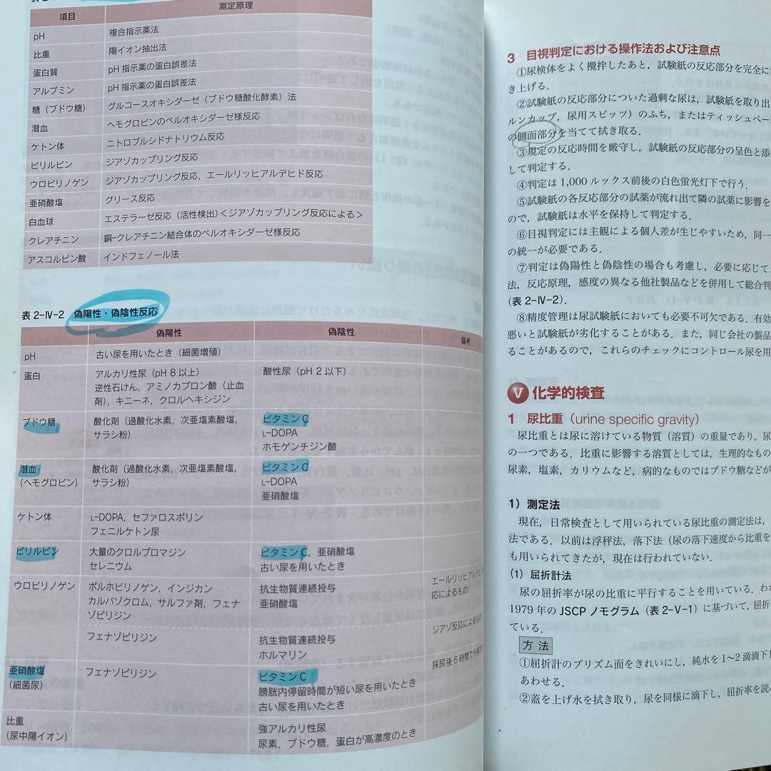 臨床検査技師 赤本 教科書 国家試験 第2版 医歯薬出版株式会社