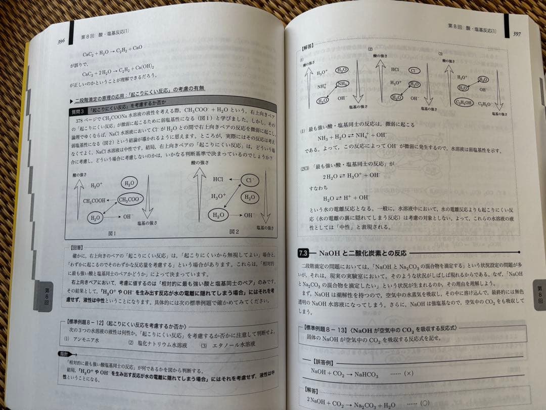 2023年度鉄緑会高3化学発展講座