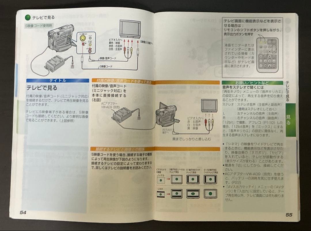 【動作確認済】Panasonic NV-DS200 付属品多