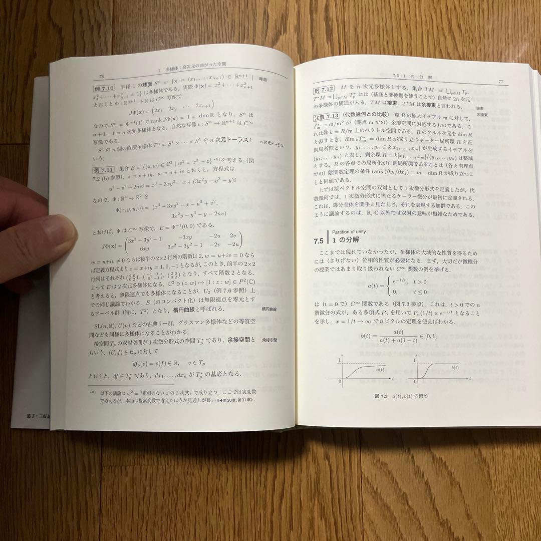 幾何学入門事典