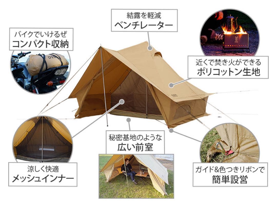 DODショウネンテントTCグレー