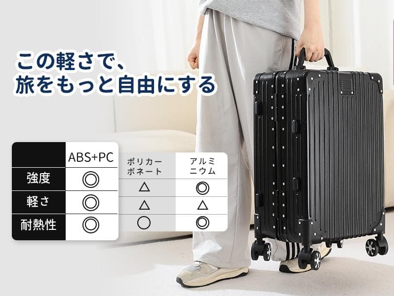スーツケース 大型 アルミフレーム キャリーケース 軽量 シルバー 90L