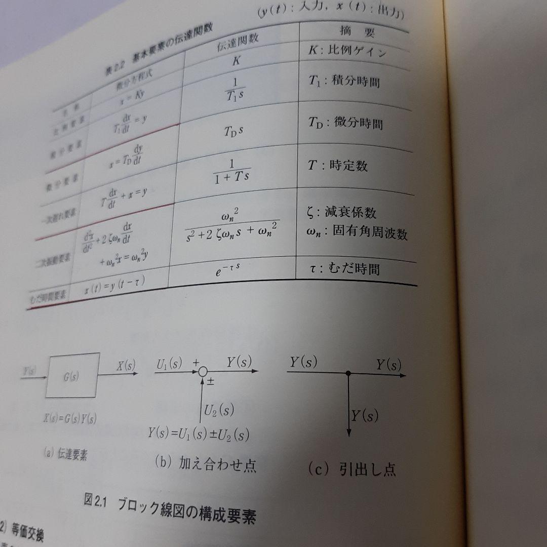 エネルギー管理士 試験 電気分野 直前対策 2007年版　エネ管
