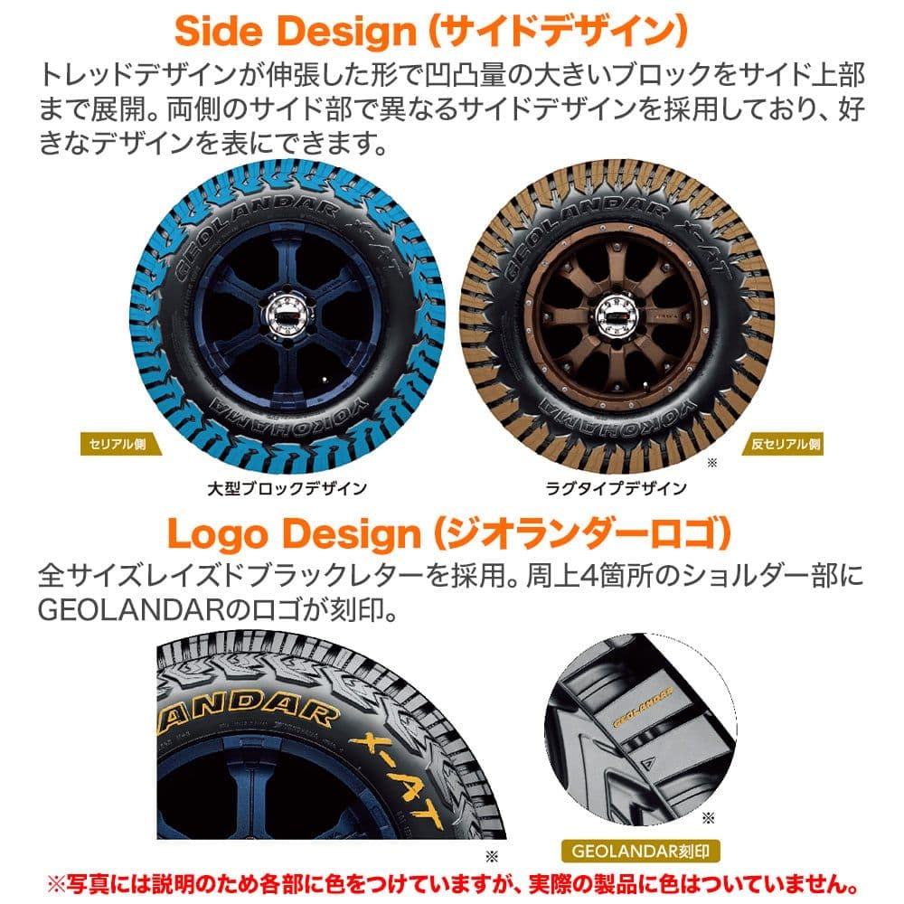 【HJ】新品未使用 ⇒4本セット内2本ずつ【匿名】ジオランダータイヤセット