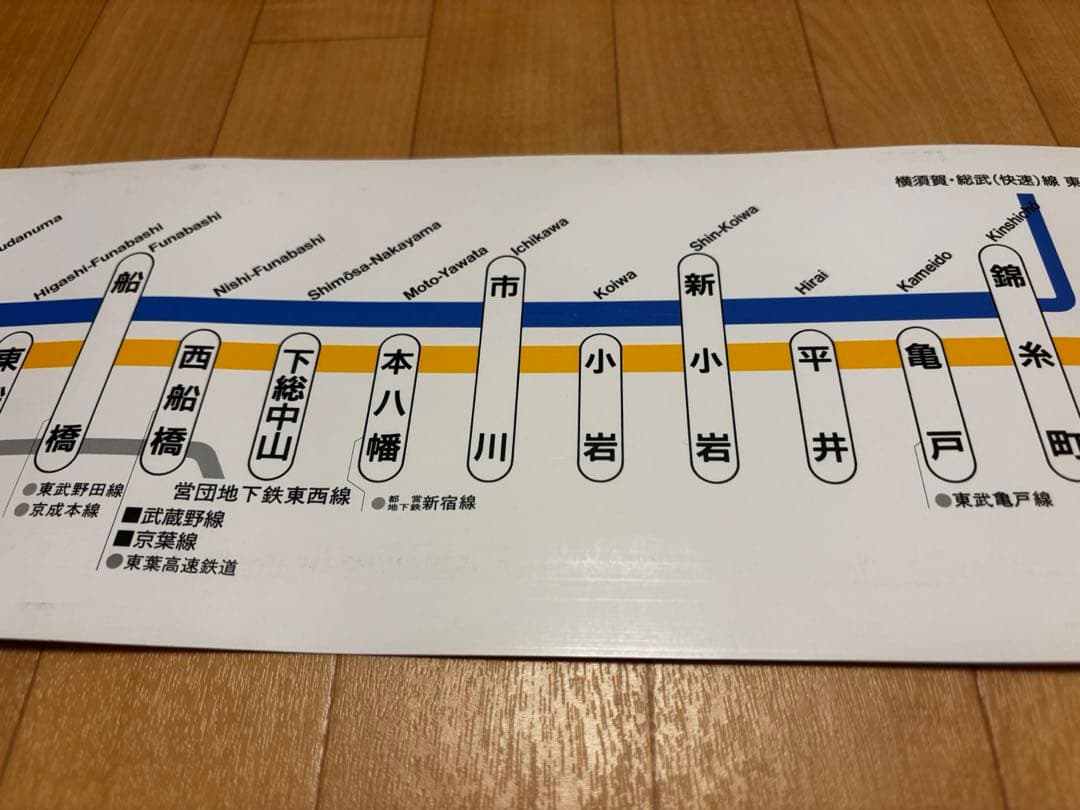 総武線・中央線(各駅停車) 停車駅のご案内 車内掲示ポスター