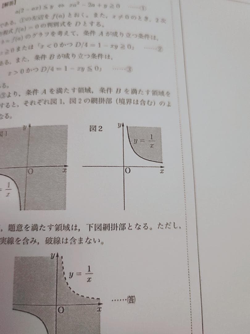 鉄緑会の22年最新版高3数学SAテーマ講義集数Ⅲ範囲フルセット　駿台　河合塾
