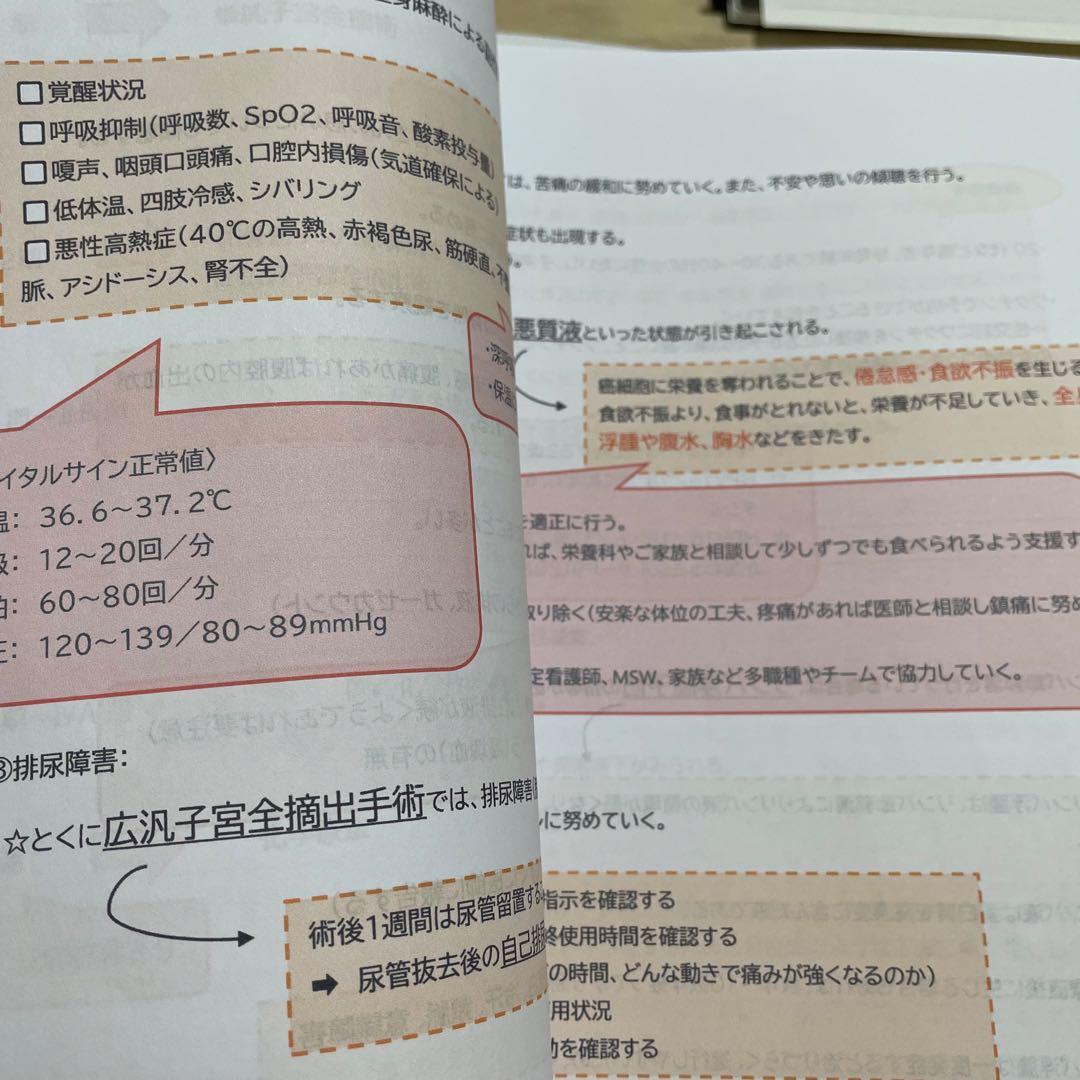助産師学校セット　まとめノート