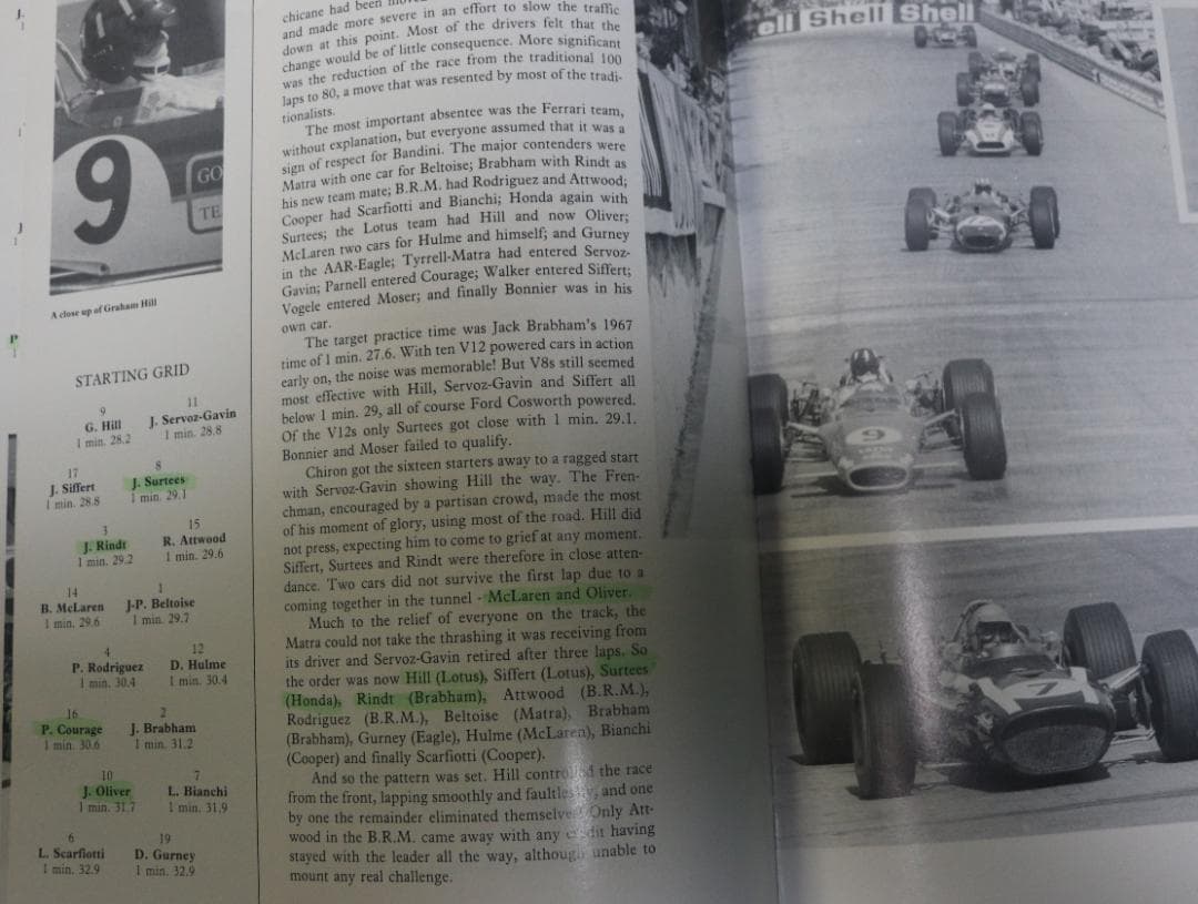 超希少　洋書　ザ・モナコグランプリ　英語版（翻訳版ではありません）　　中古本