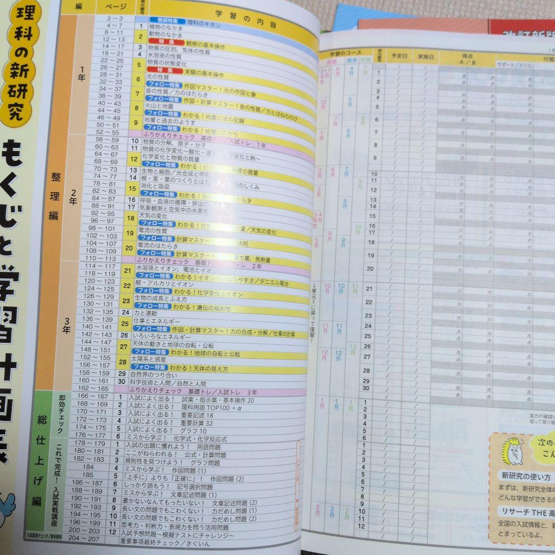 令和7年度用 改訂版　新研究・新研究定着ノート　5教科セット