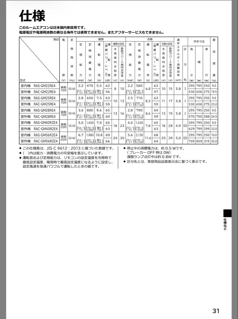 2024年製　日立　エアコン　2.8kw 10畳タイプ