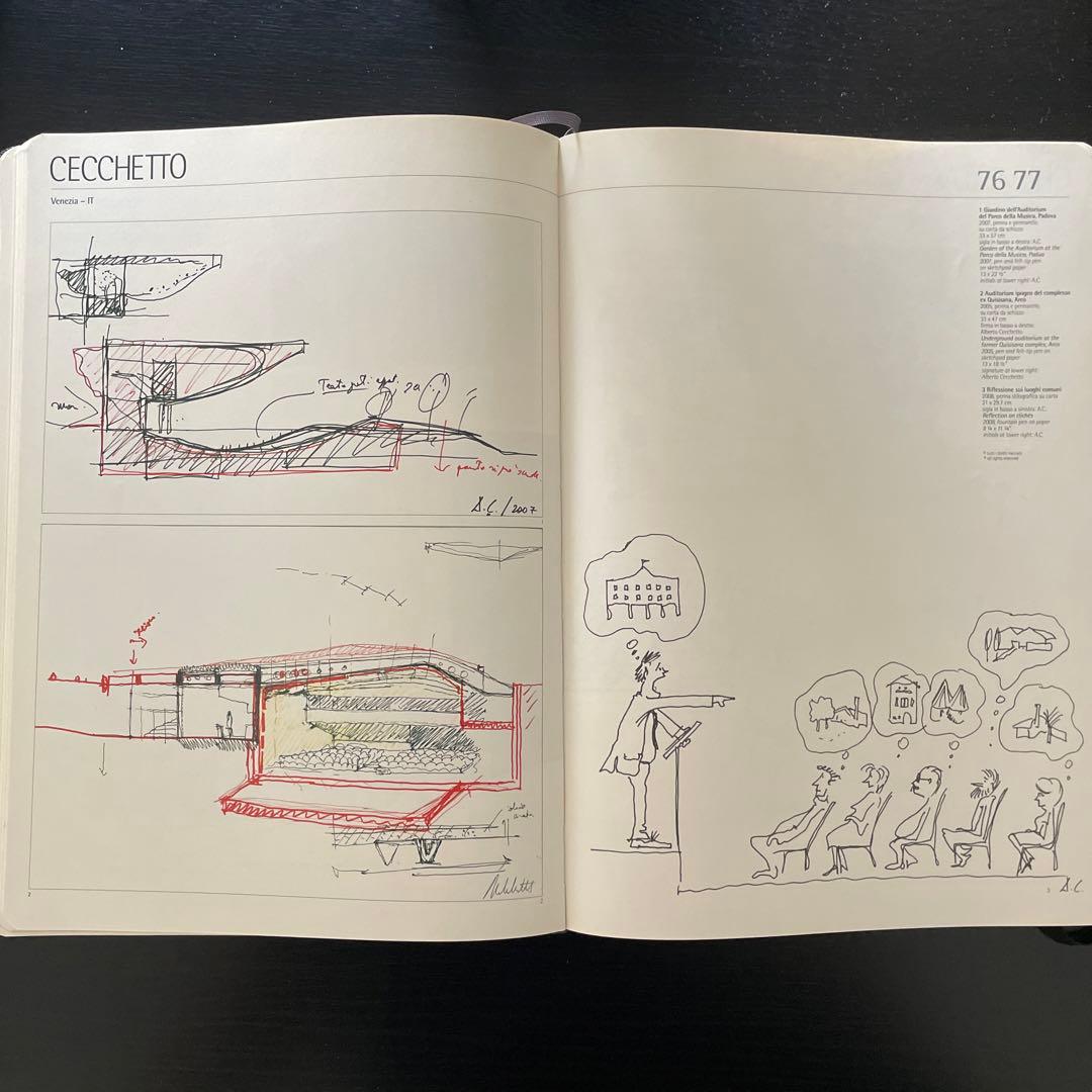 洋書 The Hand of the Architect moleskin
