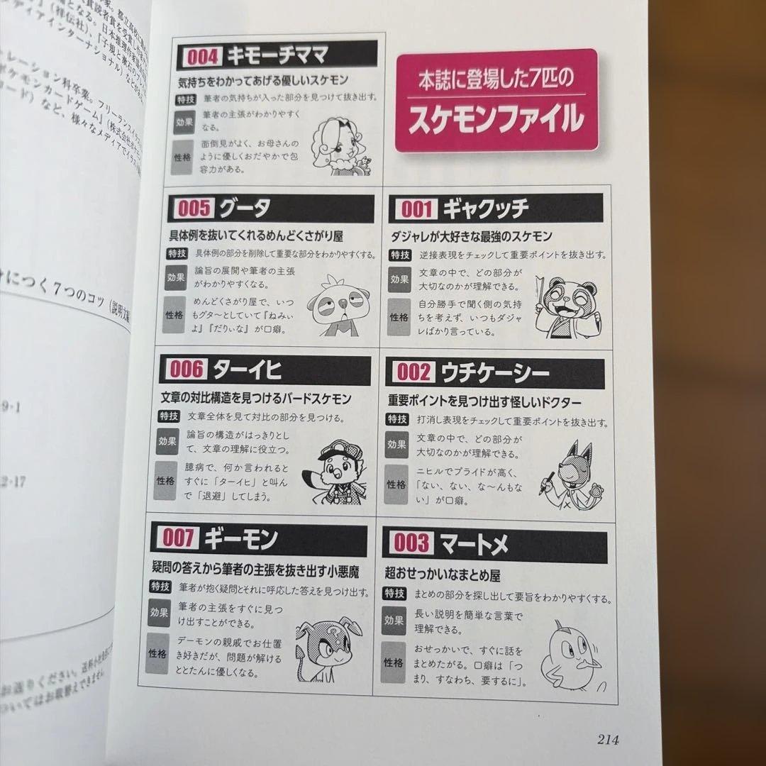 みこみこページ