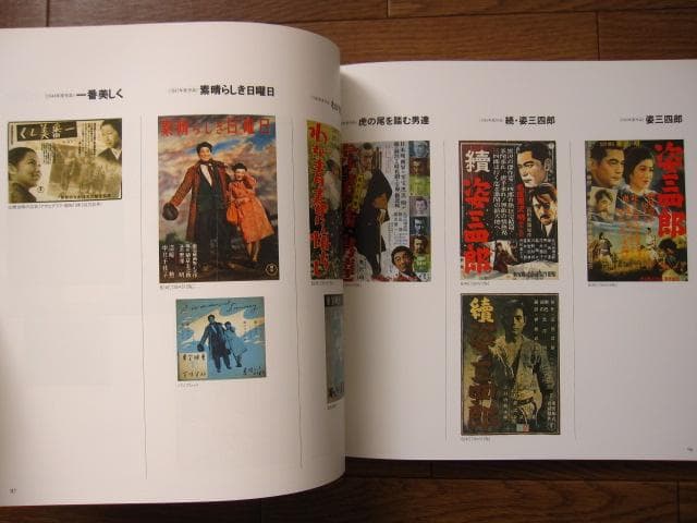 製作の現場　黒澤明 監督作品　THE ART OF AKIRA KUROSAWA
