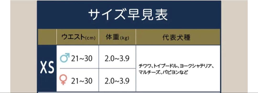【セット売り】うんコロキャッチ XSサイズ 消臭袋セット