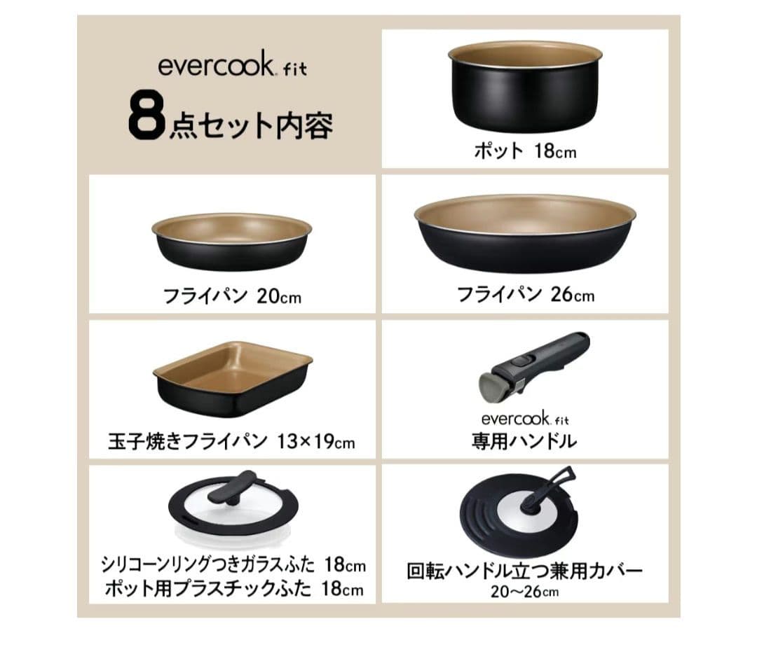 komochan【新品未使用】エバークック フィット フライパン8点セット