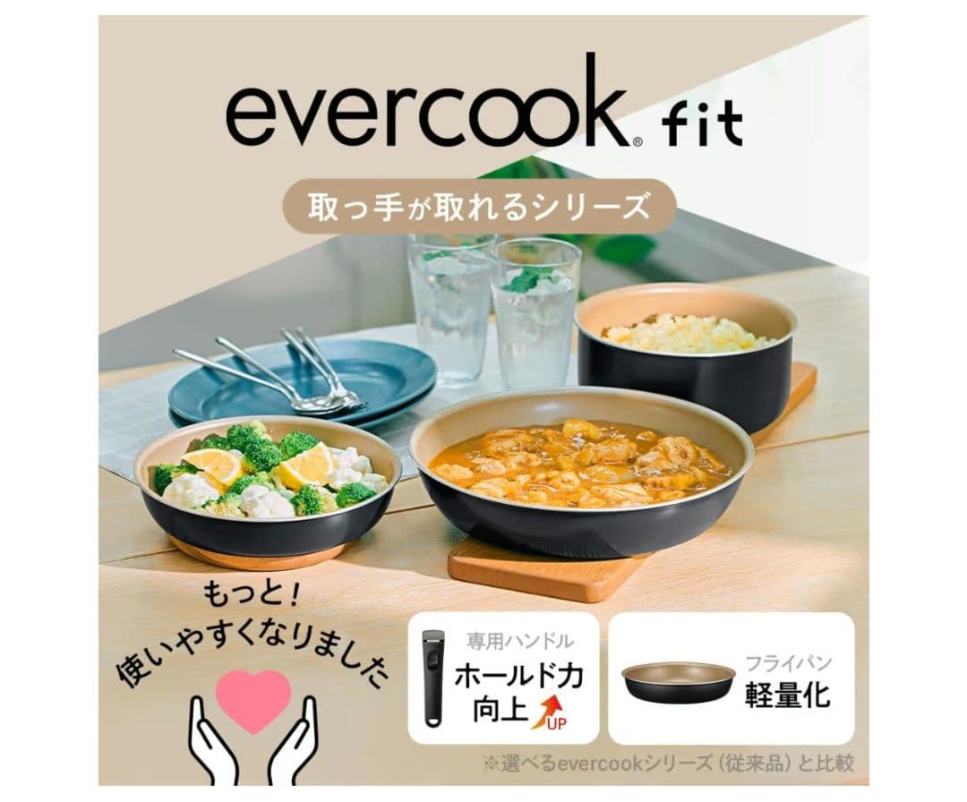komochan【新品未使用】エバークック フィット フライパン8点セット